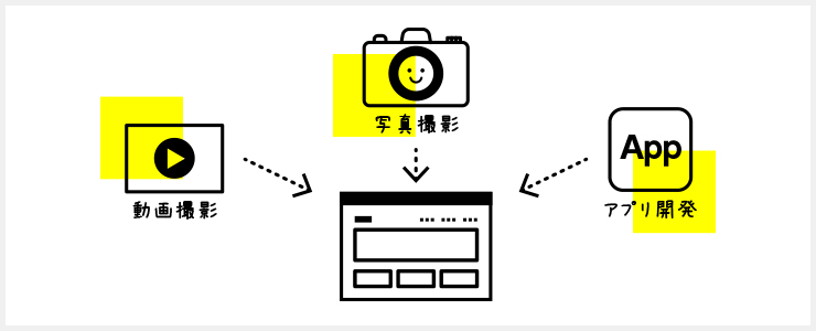 その他紹介画像1