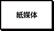紙媒体制作
